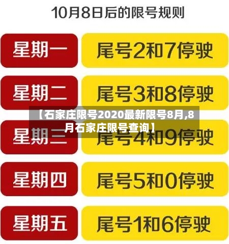 【石家庄限号2020最新限号8月,8月石家庄限号查询】-第3张图片