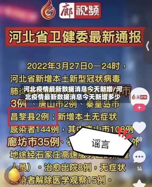 河北疫情最新数据消息今天新增/河北疫情最新数据消息今天新增多少-第2张图片