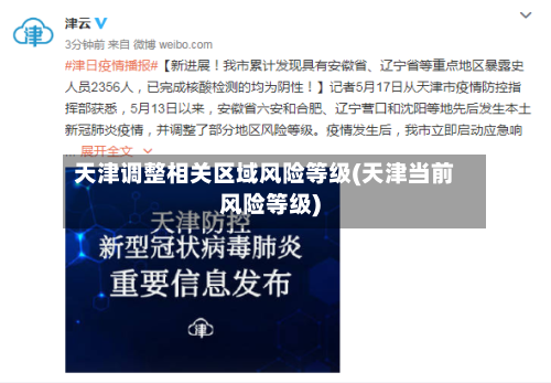 天津调整相关区域风险等级(天津当前风险等级)