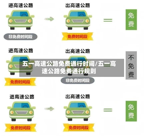 五一高速公路免费通行时间/五一高速公路免费通行规则