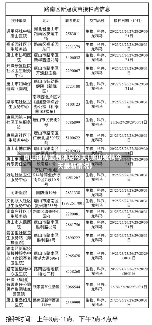 唐山疫情最新消息今天(唐山疫情今天最新情况)