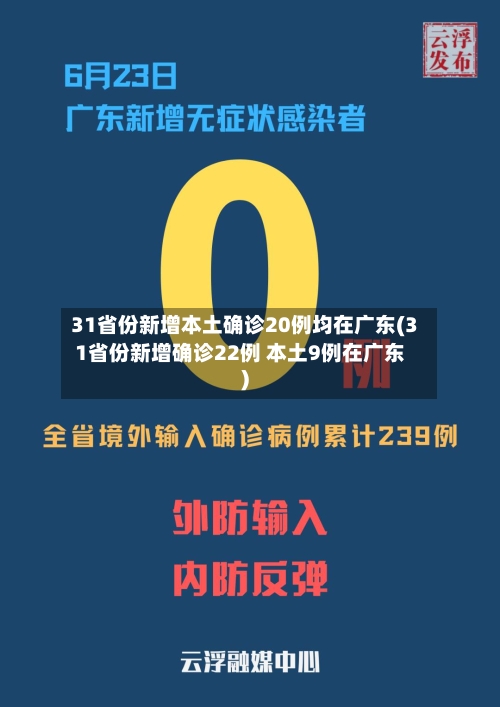 31省份新增本土确诊20例均在广东(31省份新增确诊22例 本土9例在广东)-第2张图片