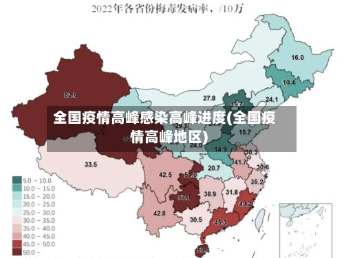 全国疫情高峰感染高峰进度(全国疫情高峰地区)