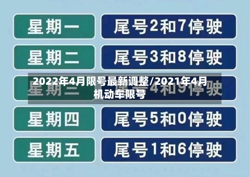 2022年4月限号最新调整/2021年4月机动车限号-第2张图片