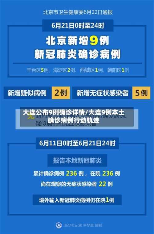 大连公布9例确诊详情/大连9例本土确诊病例行动轨迹