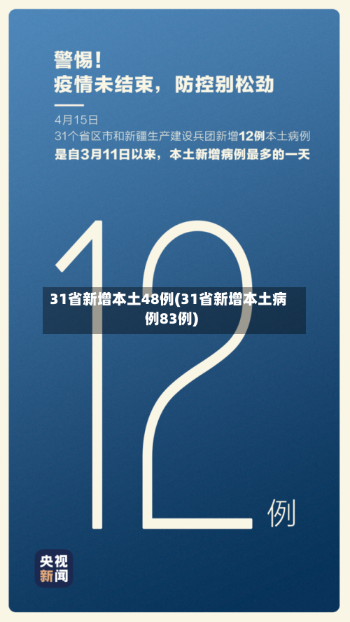 31省新增本土48例(31省新增本土病例83例)-第2张图片