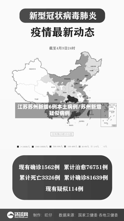 江苏苏州新增6例本土病例/苏州新增疑似病例