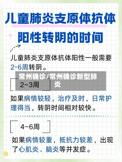 常州确诊/常州确诊新型肺炎