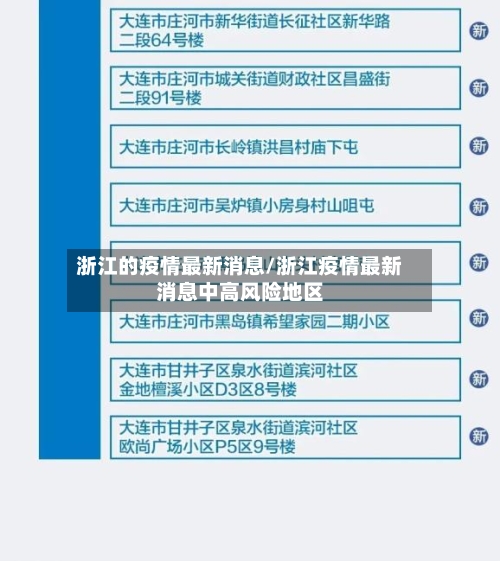 浙江的疫情最新消息/浙江疫情最新消息中高风险地区-第2张图片