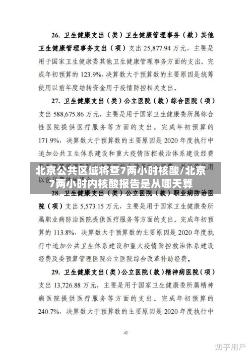 北京公共区域将查7两小时核酸/北京7两小时内核酸报告是从哪天算-第2张图片