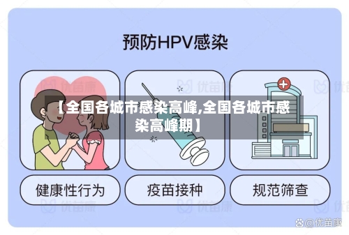 【全国各城市感染高峰,全国各城市感染高峰期】-第2张图片