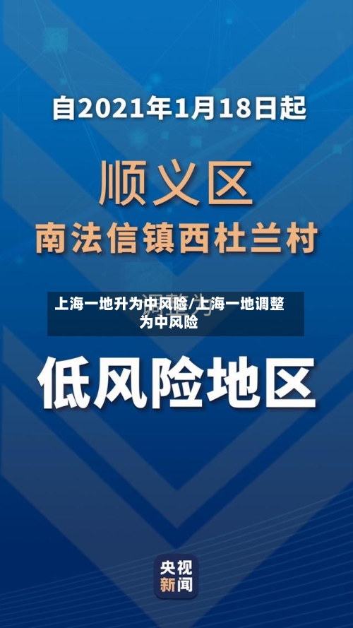 上海一地升为中风险/上海一地调整为中风险-第2张图片