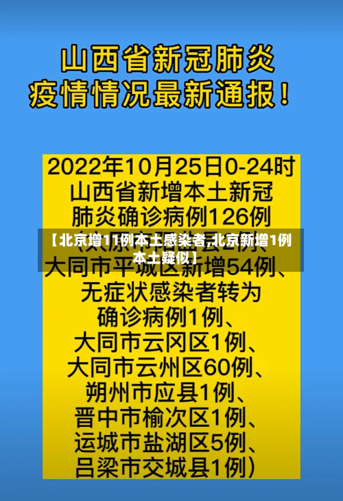 【北京增11例本土感染者,北京新增1例本土疑似】