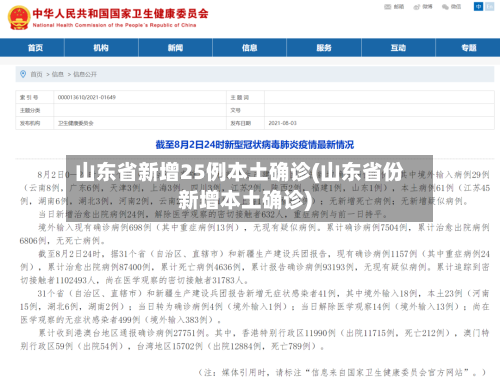 山东省新增25例本土确诊(山东省份新增本土确诊)-第2张图片