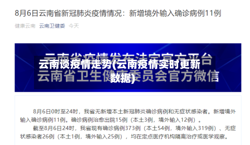 云南谈疫情走势(云南疫情实时更新数据)