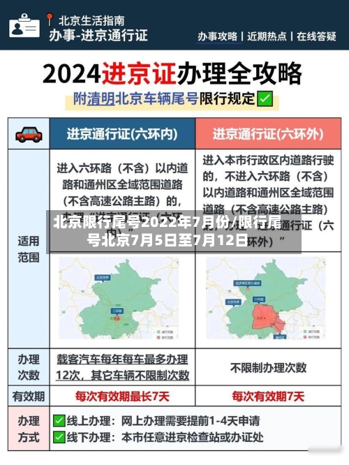 北京限行尾号2022年7月份/限行尾号北京7月5日至7月12日-第3张图片