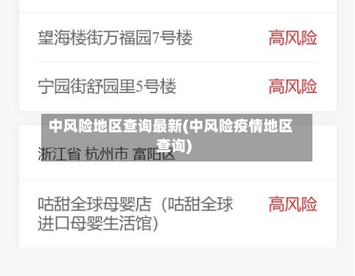 中风险地区查询最新(中风险疫情地区查询)