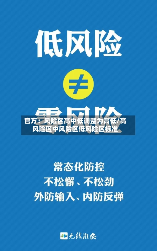 官方：风险区高中低调整为高低/高风险区中风险区低风险区标准-第2张图片