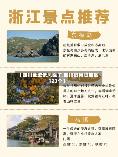 【四川全域低风险了,四川低风险地区123个】-第3张图片
