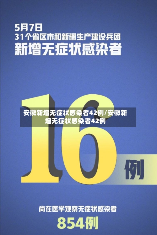 安徽新增无症状感染者42例/安徽新增无症状感染者42例-第2张图片