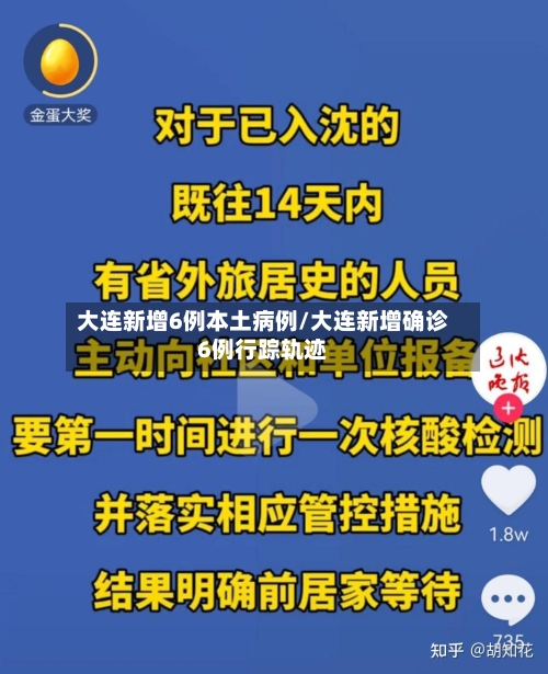 大连新增6例本土病例/大连新增确诊6例行踪轨迹-第2张图片