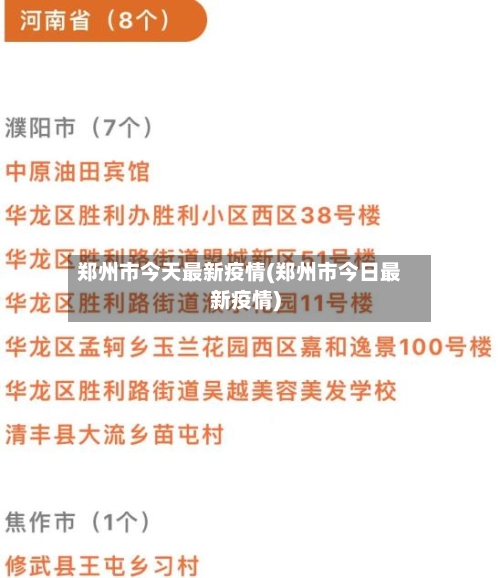 郑州市今天最新疫情(郑州市今日最新疫情)-第2张图片
