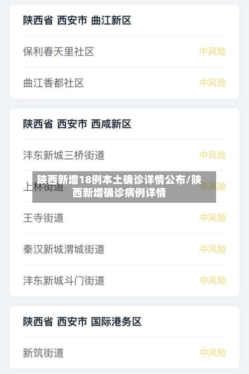 陕西新增18例本土确诊详情公布/陕西新增确诊病例详情