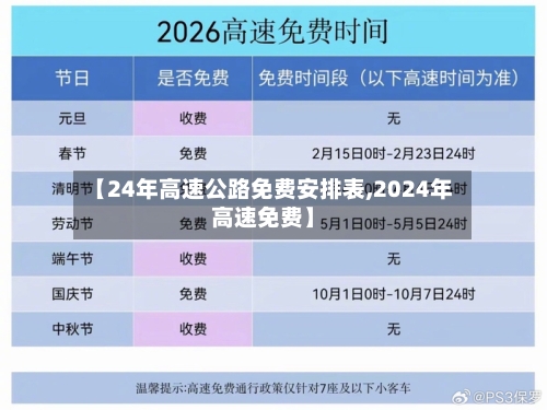 【24年高速公路免费安排表,2024年高速免费】