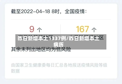 昨日新增本土1337例/昨日新增本土病历-第2张图片