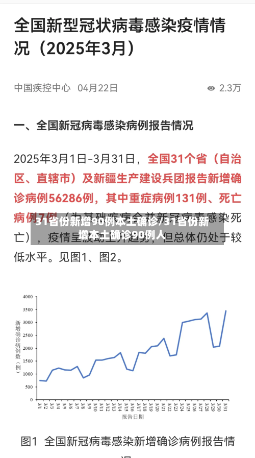 31省份新增90例本土确诊/31省份新增本土确诊90例人-第2张图片