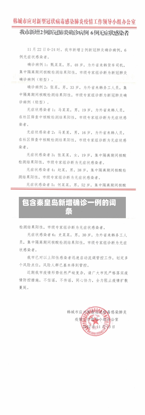 包含秦皇岛新增确诊一例的词条-第2张图片