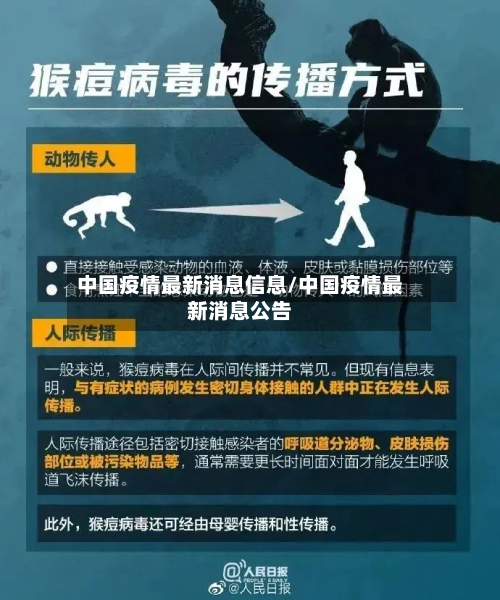 中国疫情最新消息信息/中国疫情最新消息公告