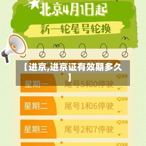 【进京,进京证有效期多久】