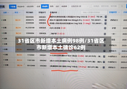 31省区市新增本土病例98例/31省区市新增本土确诊62例-第2张图片