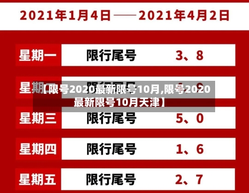 【限号2020最新限号10月,限号2020最新限号10月天津】