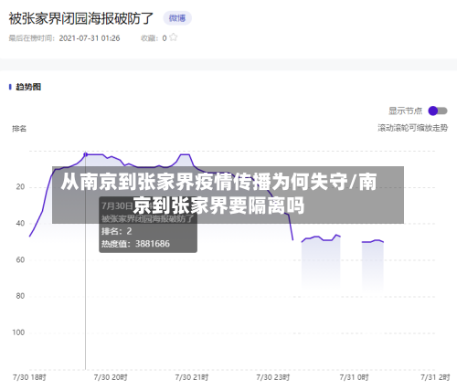 从南京到张家界疫情传播为何失守/南京到张家界要隔离吗