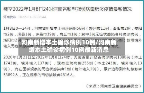 河南新增本土确诊病例10例/河南新增本土确诊病例10例最新消息-第3张图片