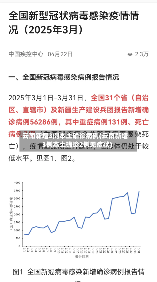 云南新增3例本土确诊病例(云南新增3例本土确诊2例无症状)