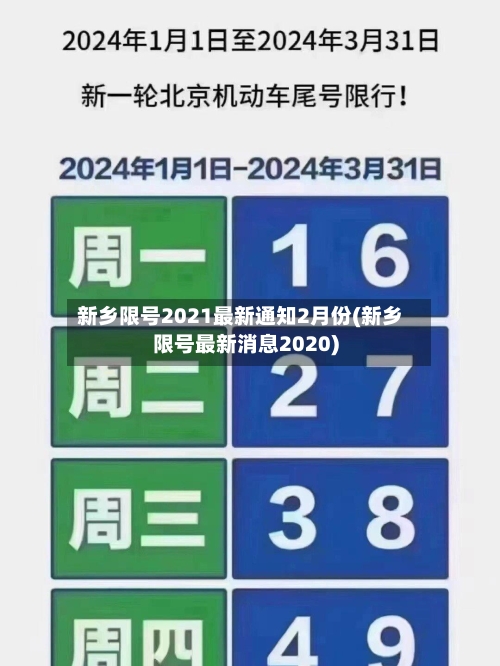 新乡限号2021最新通知2月份(新乡限号最新消息2020)