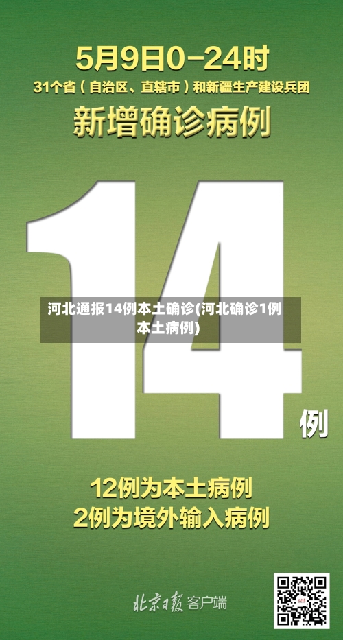 河北通报14例本土确诊(河北确诊1例本土病例)-第2张图片