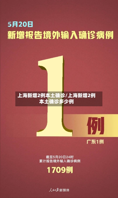 上海新增2例本土确诊/上海新增2例本土确诊多少例-第2张图片
