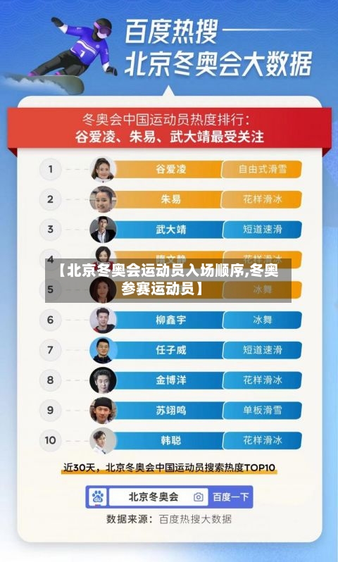 【北京冬奥会运动员入场顺序,冬奥参赛运动员】
