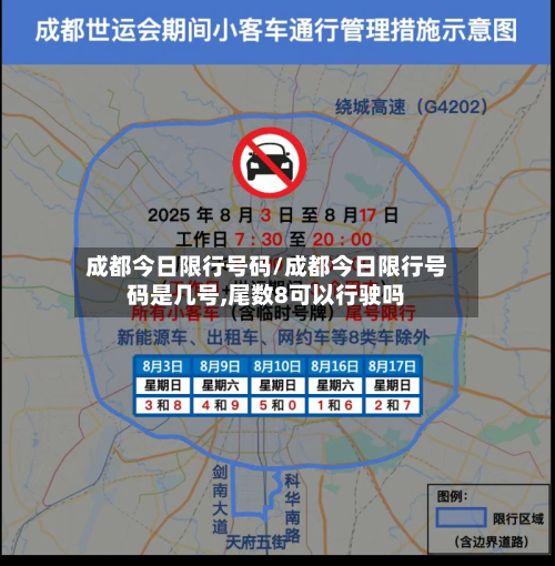 成都今日限行号码/成都今日限行号码是几号,尾数8可以行驶吗