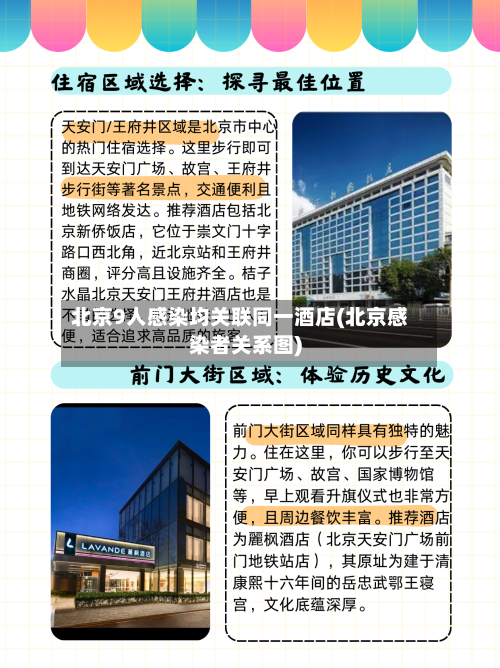 北京9人感染均关联同一酒店(北京感染者关系图)-第3张图片