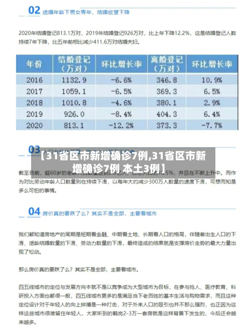 【31省区市新增确诊7例,31省区市新增确诊7例 本土3例】-第2张图片