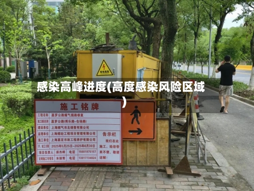 感染高峰进度(高度感染风险区域)-第2张图片