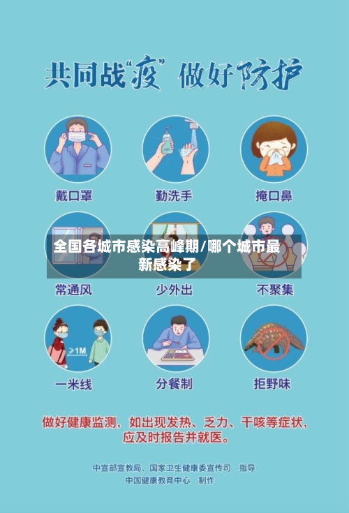 全国各城市感染高峰期/哪个城市最新感染了-第2张图片