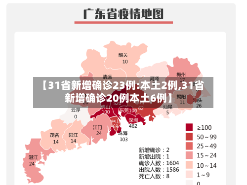 【31省新增确诊23例:本土2例,31省新增确诊20例本土6例】-第2张图片