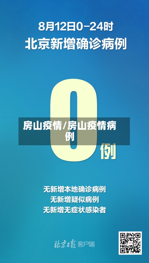 房山疫情/房山疫情病例