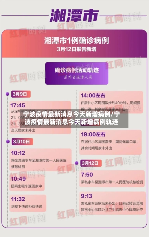 宁波疫情最新消息今天新增病例/宁波疫情最新消息今天新增病例轨迹